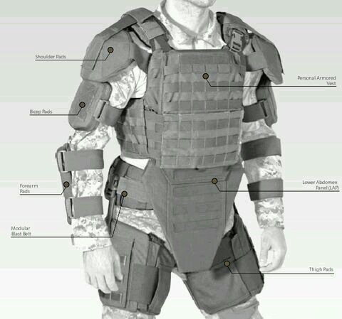 Body Armour Parts & Accessories