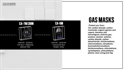 GAS MASKS BANNER