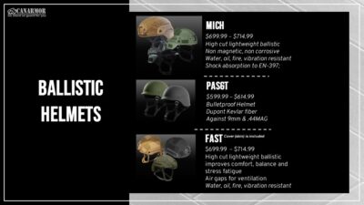 BALLISTIC HELMETS BANNER 2