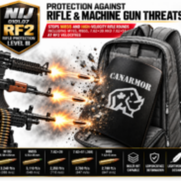 Graphic advert showing rifles firing at a backpack with a Canarmor panel and bold text that reads 'Protection Against Rifle & Machine Gun Threats'